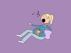 ��Ϊ�갮ҽѧ���������Ů��Ӧ������Թ�����Ҫ��